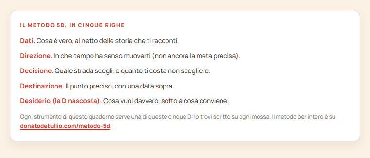 Il Metodo 5D in cinque righe dentro il Quaderno del Bivio: Dati, Direzione, Decisione, Destinazione, Desiderio